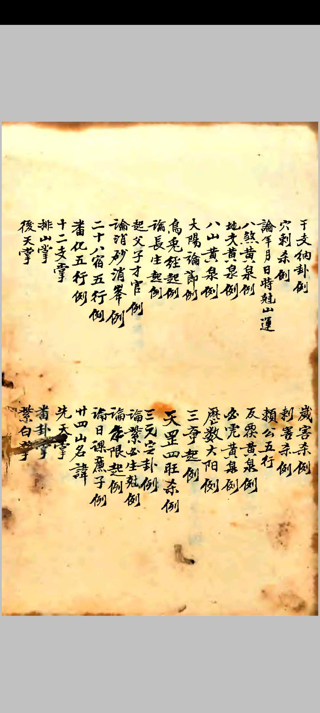 图片[6]-中华古籍网-专注古书收集地理选择集要-中华古籍网-专注古书收集中华古籍网-专注古书收集