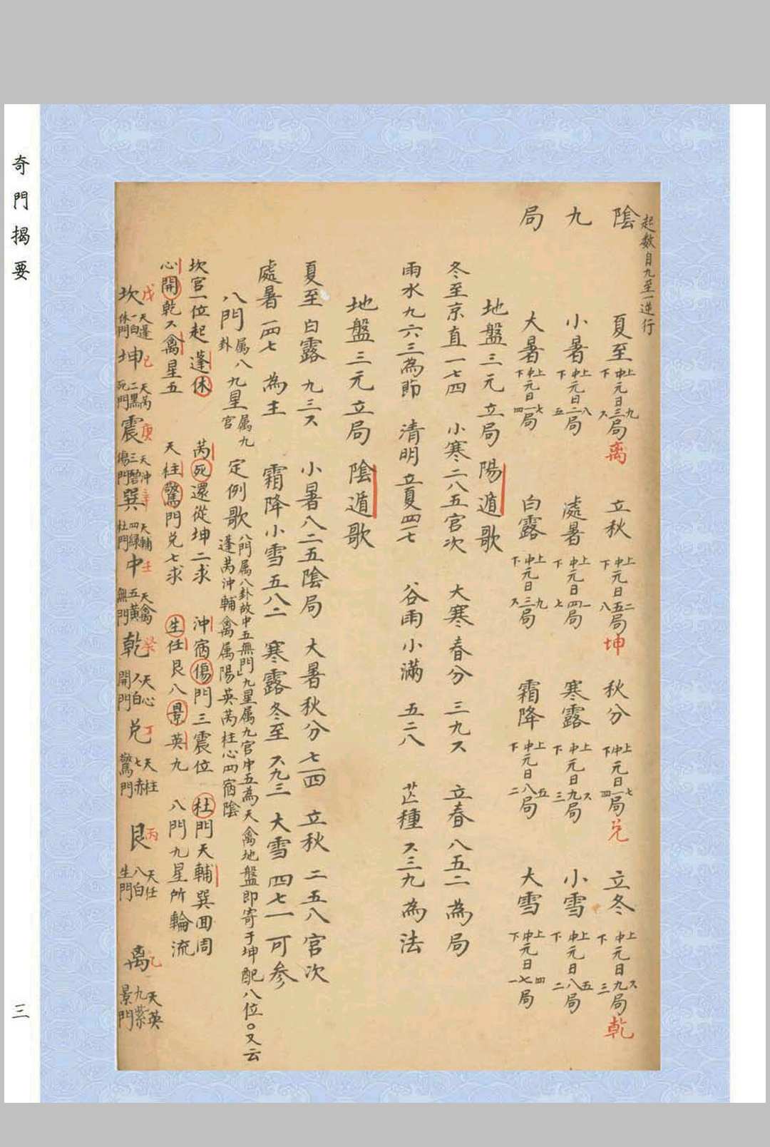 图片[5]中华古籍网-专注古书收集奇门揭要中华古籍网-专注古书收集中华古籍网