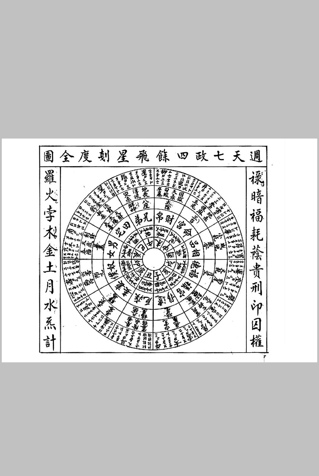 图片[5]中华古籍网-专注古书收集徐遇安批露巨型命造吴师青手抄（依七政四余河洛奇门六壬太乙，分门别类详细推算，命造隐情一览无遗）中华古籍网-专注古书收集中华古籍网