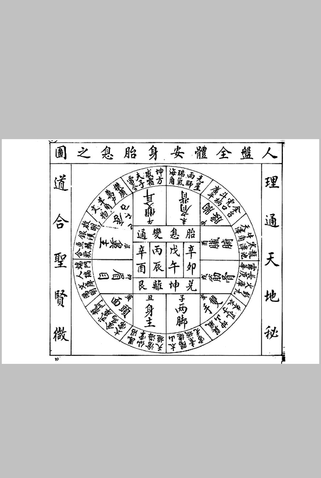 图片[6]中华古籍网-专注古书收集徐遇安批露巨型命造吴师青手抄（依七政四余河洛奇门六壬太乙，分门别类详细推算，命造隐情一览无遗）中华古籍网-专注古书收集中华古籍网
