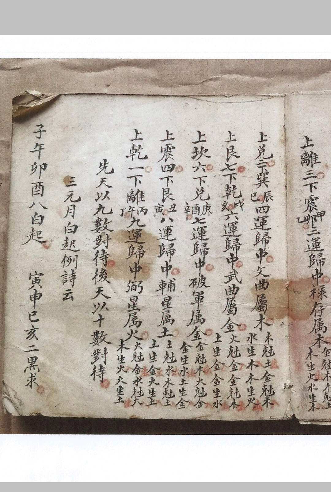 图片[5]-中华古籍网-专注古书收集父传秘本  传真精秘诀-中华古籍网-专注古书收集中华古籍网-专注古书收集