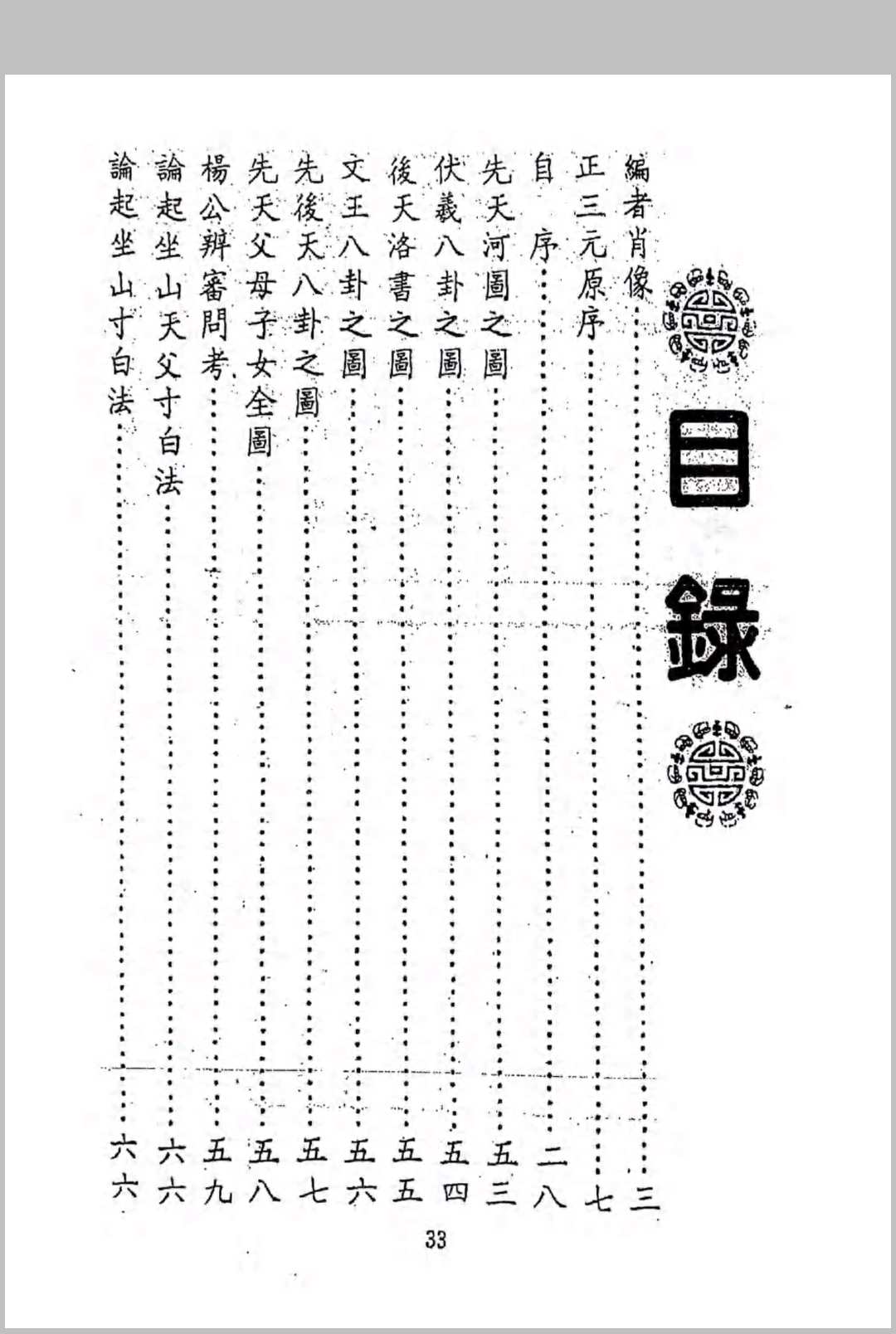 图片[4]中华古籍网-专注古书收集赣州正三元地理秘法中华古籍网-专注古书收集中华古籍网