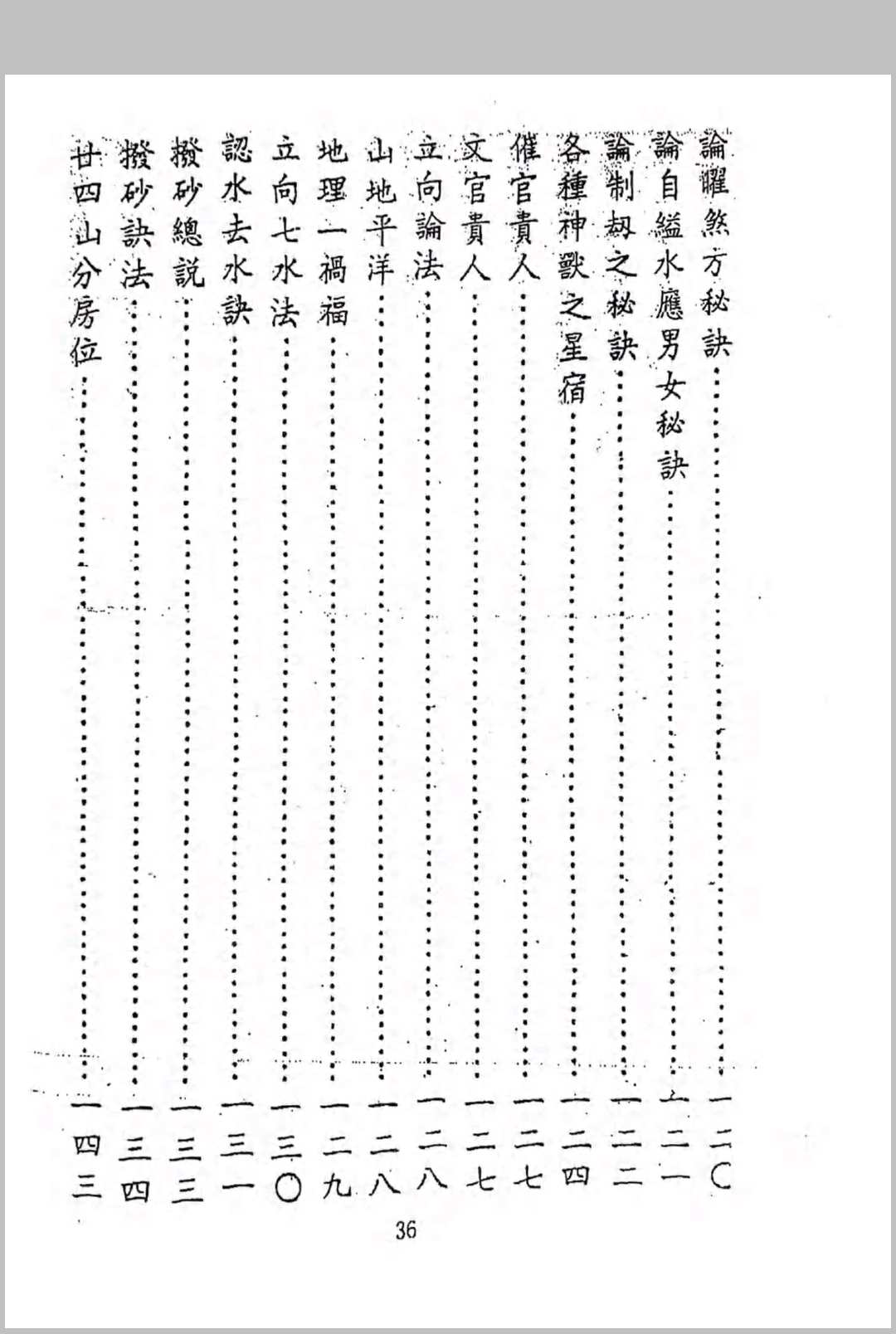 图片[12]中华古籍网-专注古书收集赣州正三元地理秘法中华古籍网-专注古书收集中华古籍网