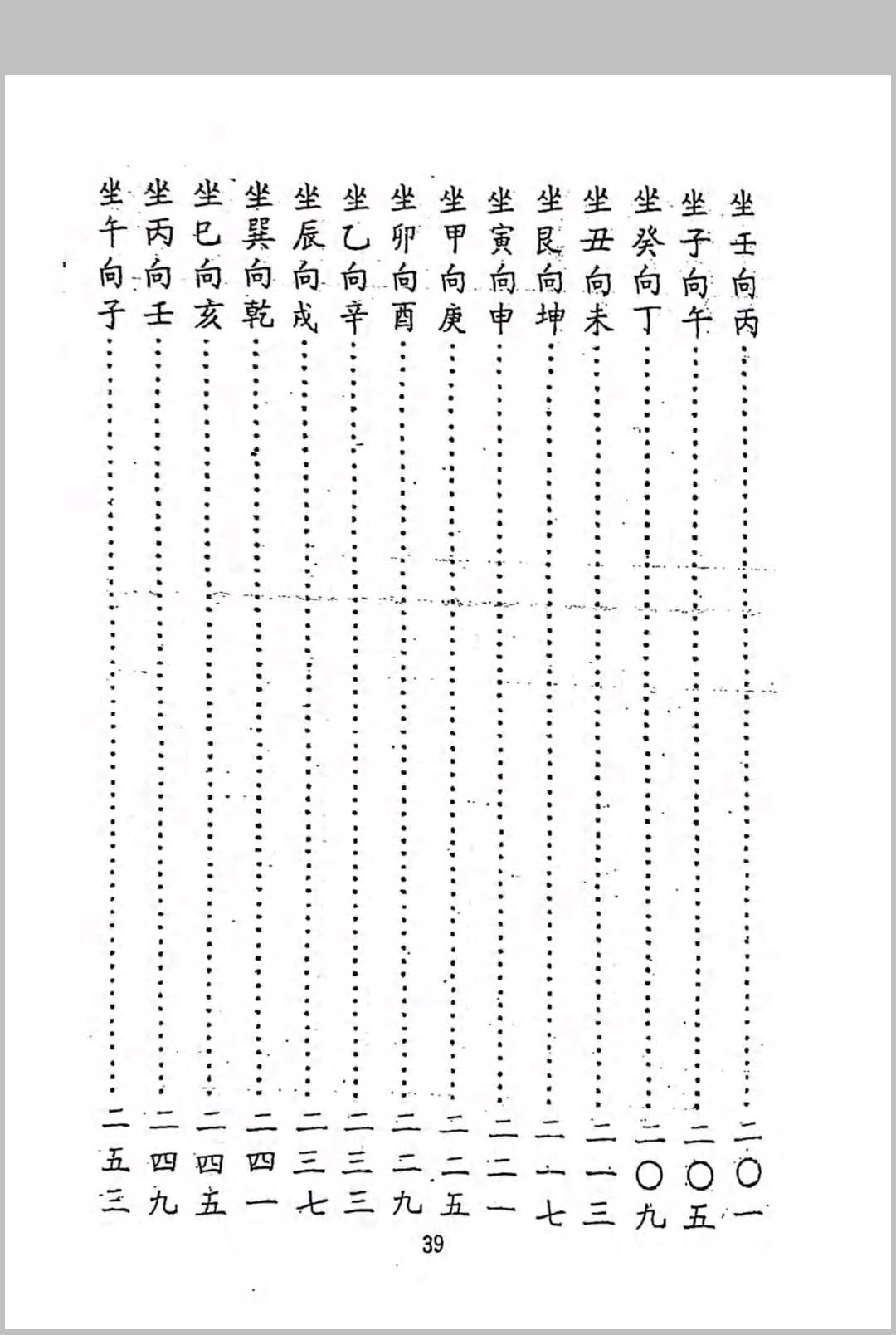 图片[11]中华古籍网-专注古书收集赣州正三元地理秘法中华古籍网-专注古书收集中华古籍网