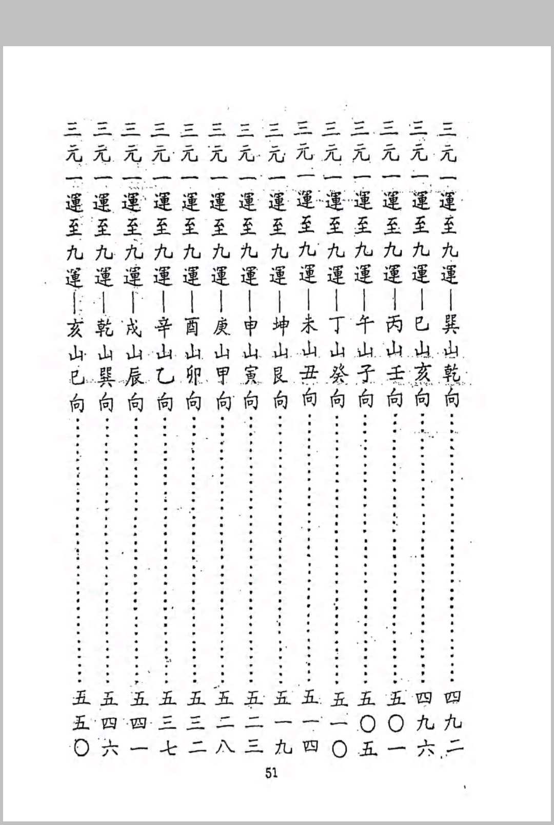 图片[14]中华古籍网-专注古书收集赣州正三元地理秘法中华古籍网-专注古书收集中华古籍网