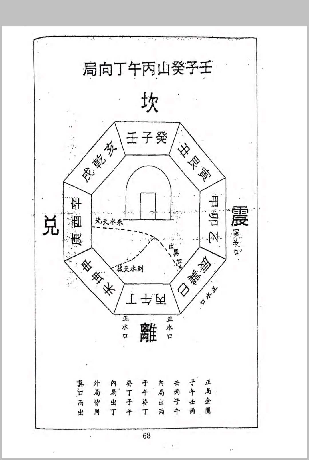图片[20]中华古籍网-专注古书收集赣州正三元地理秘法中华古籍网-专注古书收集中华古籍网