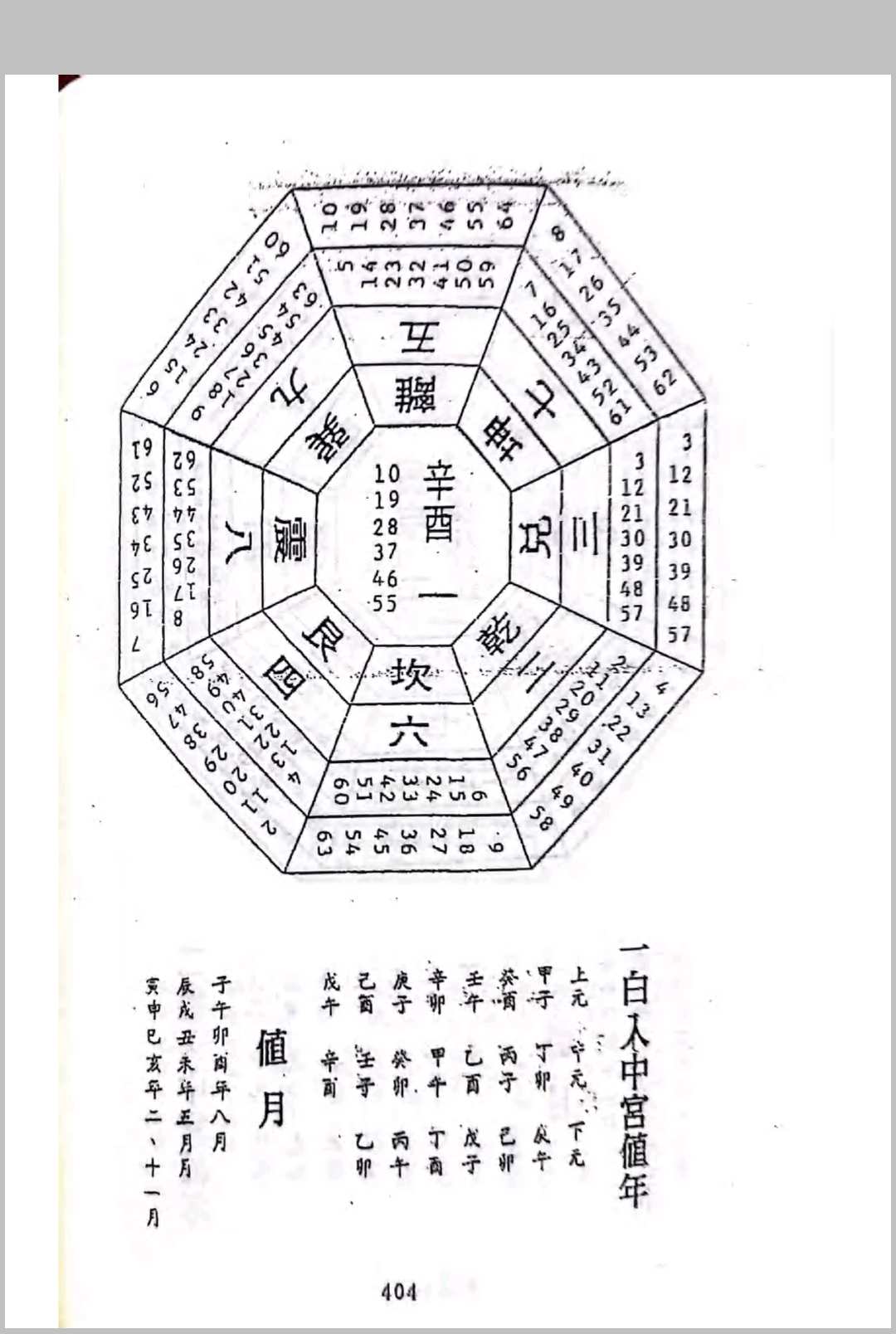 图片[17]中华古籍网-专注古书收集赣州正三元地理秘法中华古籍网-专注古书收集中华古籍网