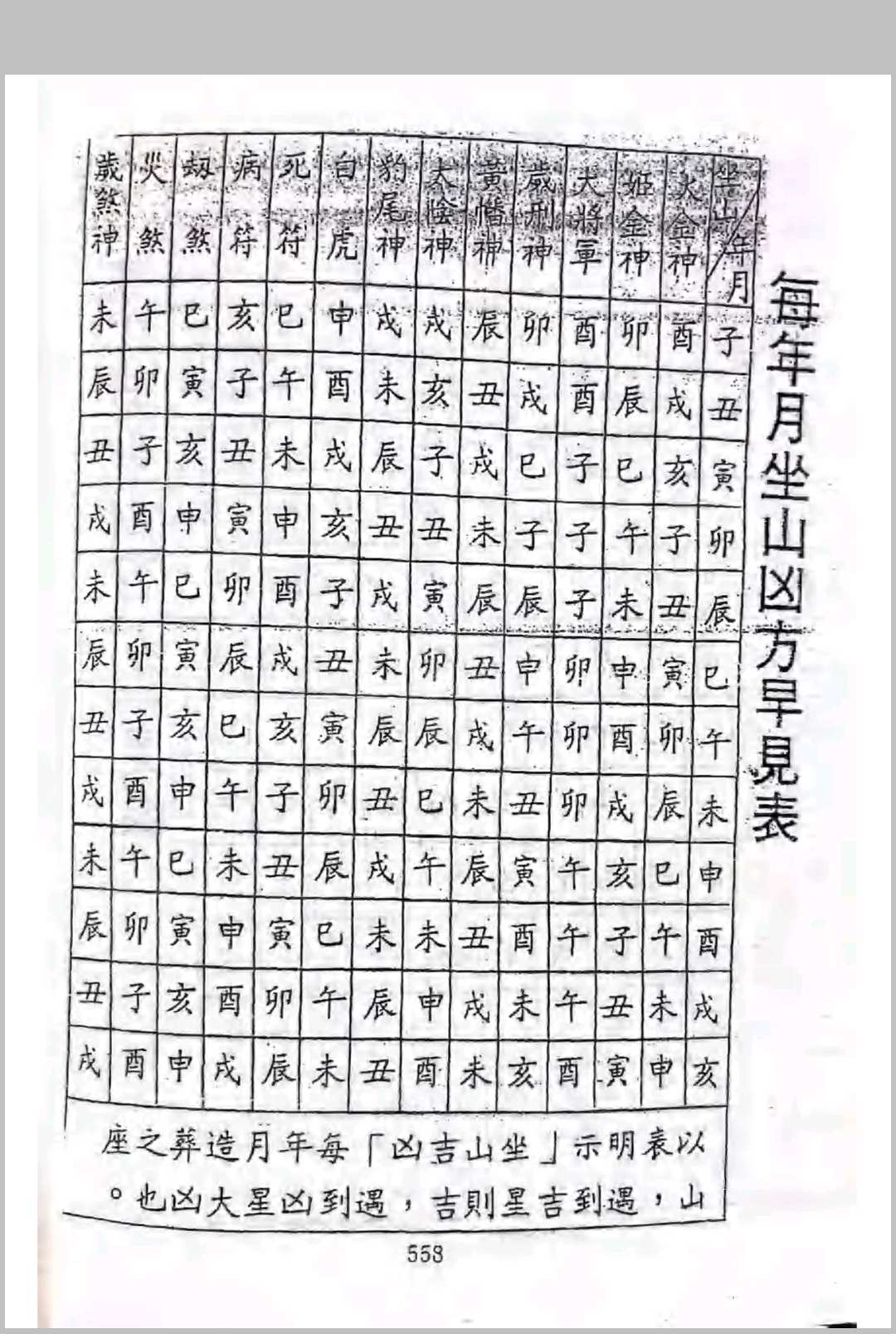 图片[27]中华古籍网-专注古书收集赣州正三元地理秘法中华古籍网-专注古书收集中华古籍网