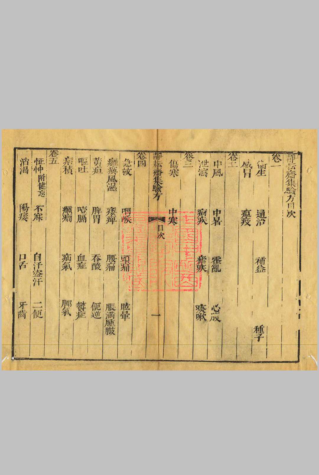 图片[4]中华古籍网-专注古书收集静耘斋集验方(五卷本全)_清嘉庆4年己未(1799)刻本静耘斋藏板中华古籍网-专注古书收集中华古籍网