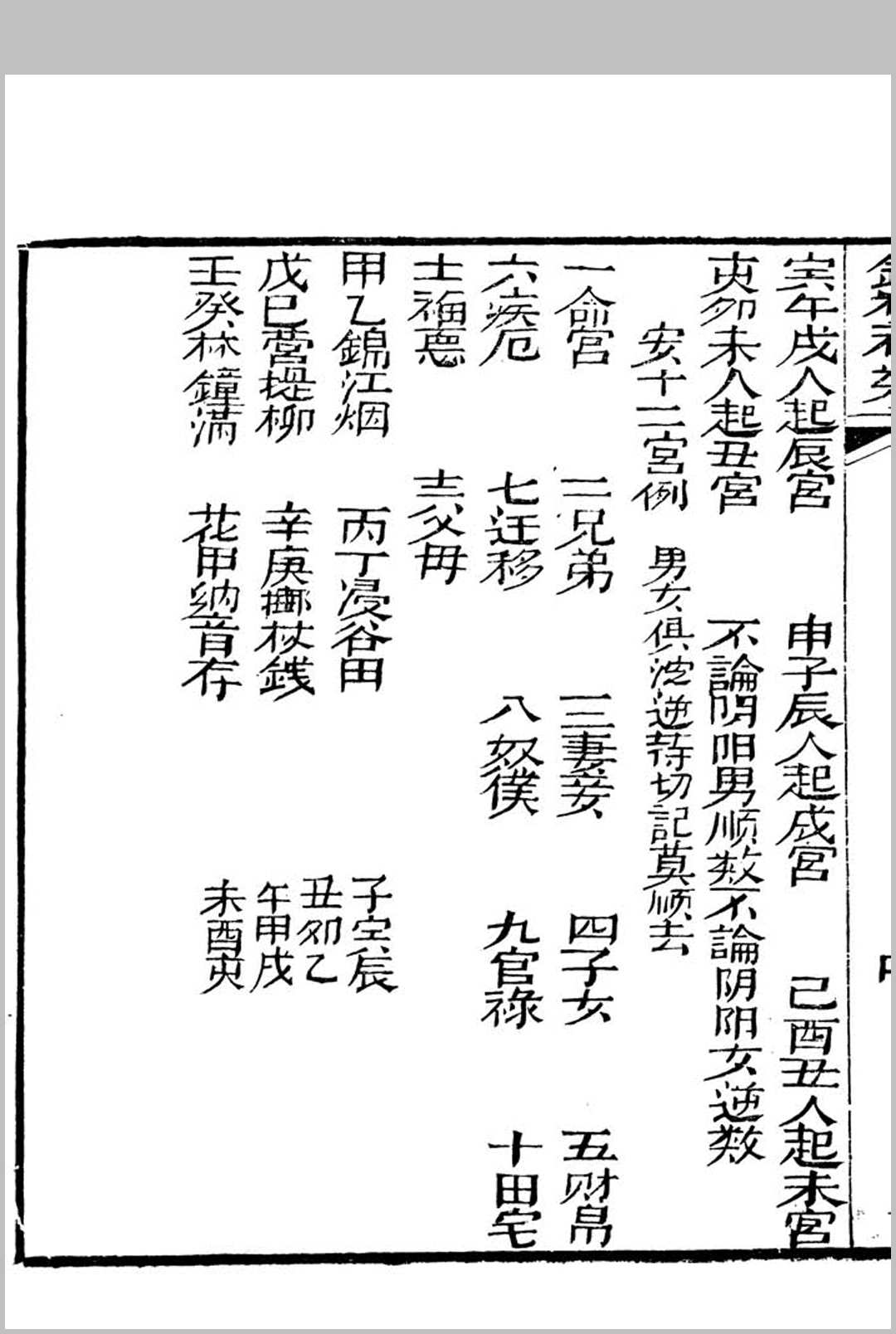 图片[5]中华古籍网-专注古书收集铁板神数(清刻足本)：附秘钞密码表中华古籍网-专注古书收集中华古籍网