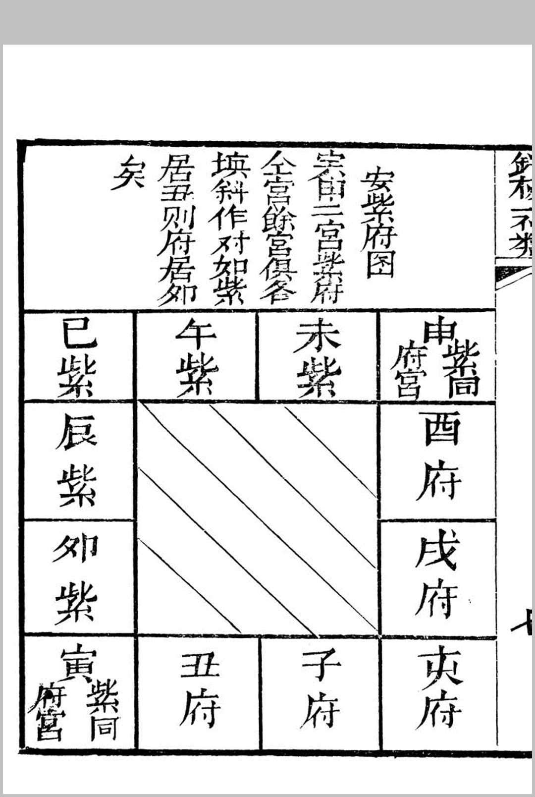 图片[8]中华古籍网-专注古书收集铁板神数(清刻足本)：附秘钞密码表中华古籍网-专注古书收集中华古籍网