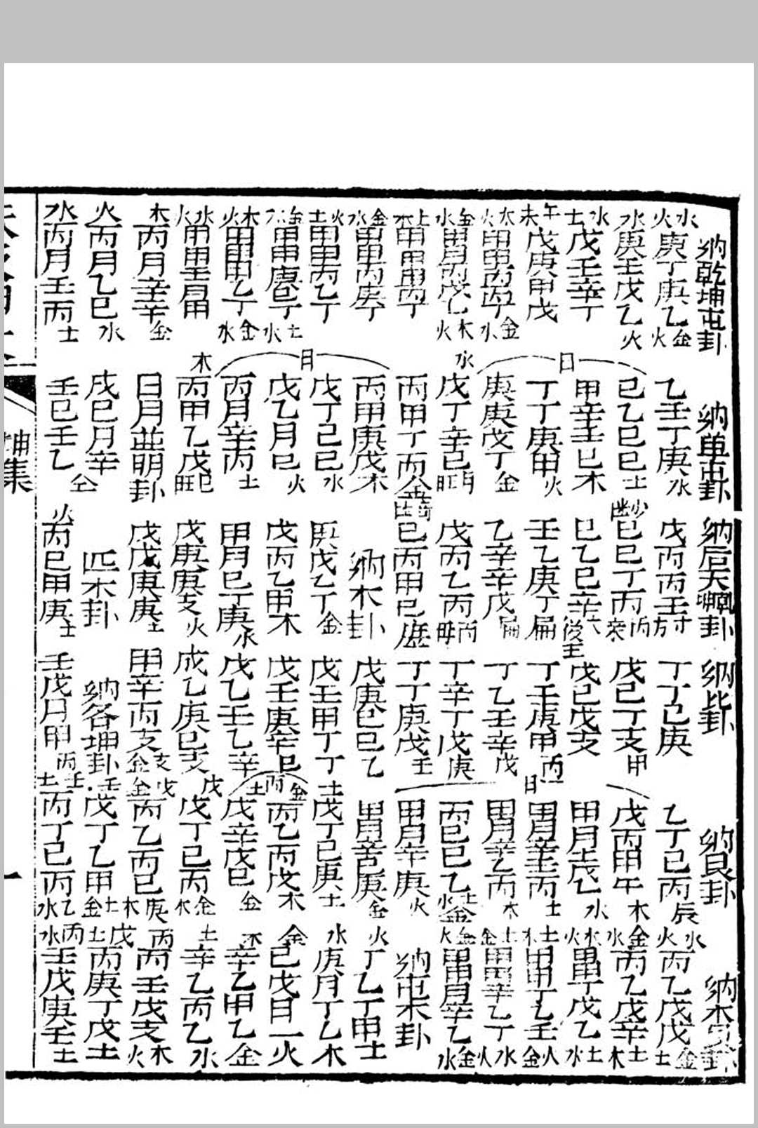 图片[10]中华古籍网-专注古书收集铁板神数(清刻足本)：附秘钞密码表中华古籍网-专注古书收集中华古籍网