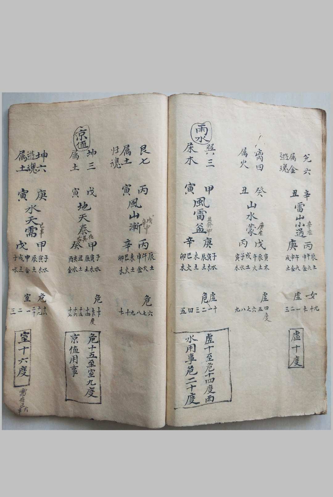 图片[12]-中华古籍网-专注古书收集阳宅经验秘决断法-中华古籍网-专注古书收集中华古籍网-专注古书收集