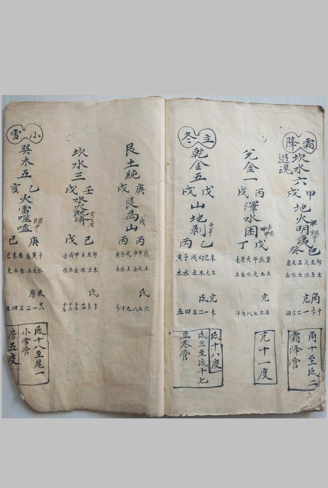 图片[10]-中华古籍网-专注古书收集阳宅经验秘决断法-中华古籍网-专注古书收集中华古籍网-专注古书收集