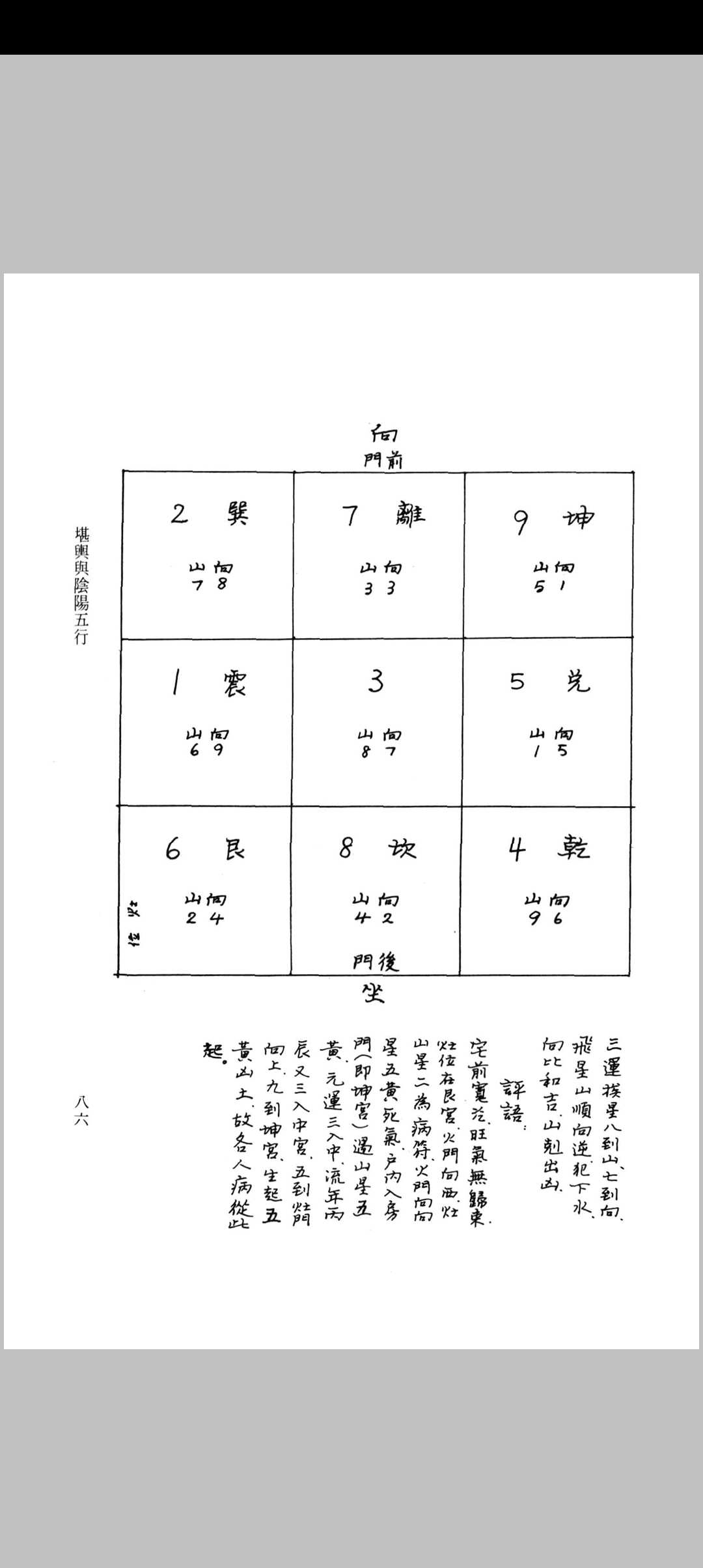 图片[10]中华古籍网-专注古书收集唐宋阴阳五行论集 罗桂成中华古籍网-专注古书收集中华古籍网