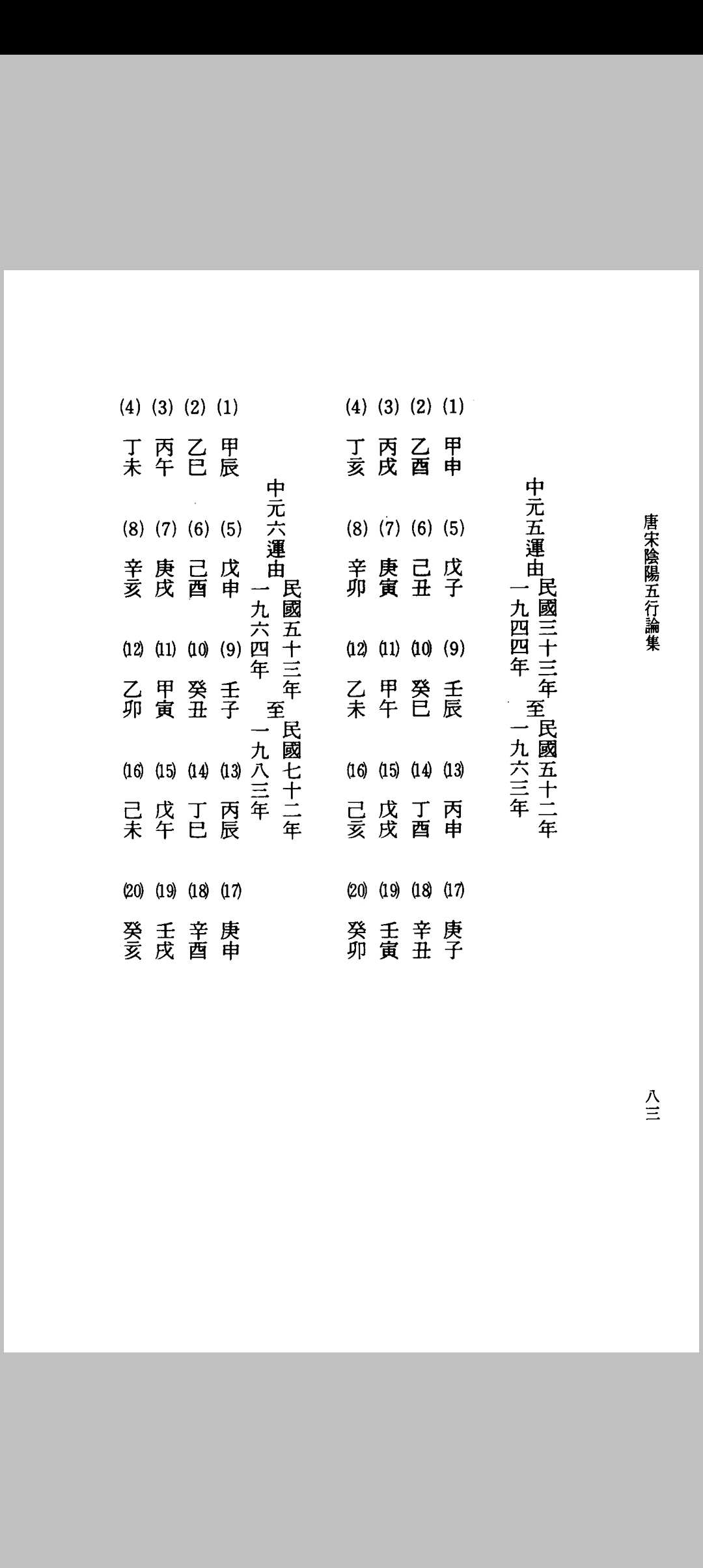 图片[8]中华古籍网-专注古书收集唐宋阴阳五行论集 罗桂成中华古籍网-专注古书收集中华古籍网