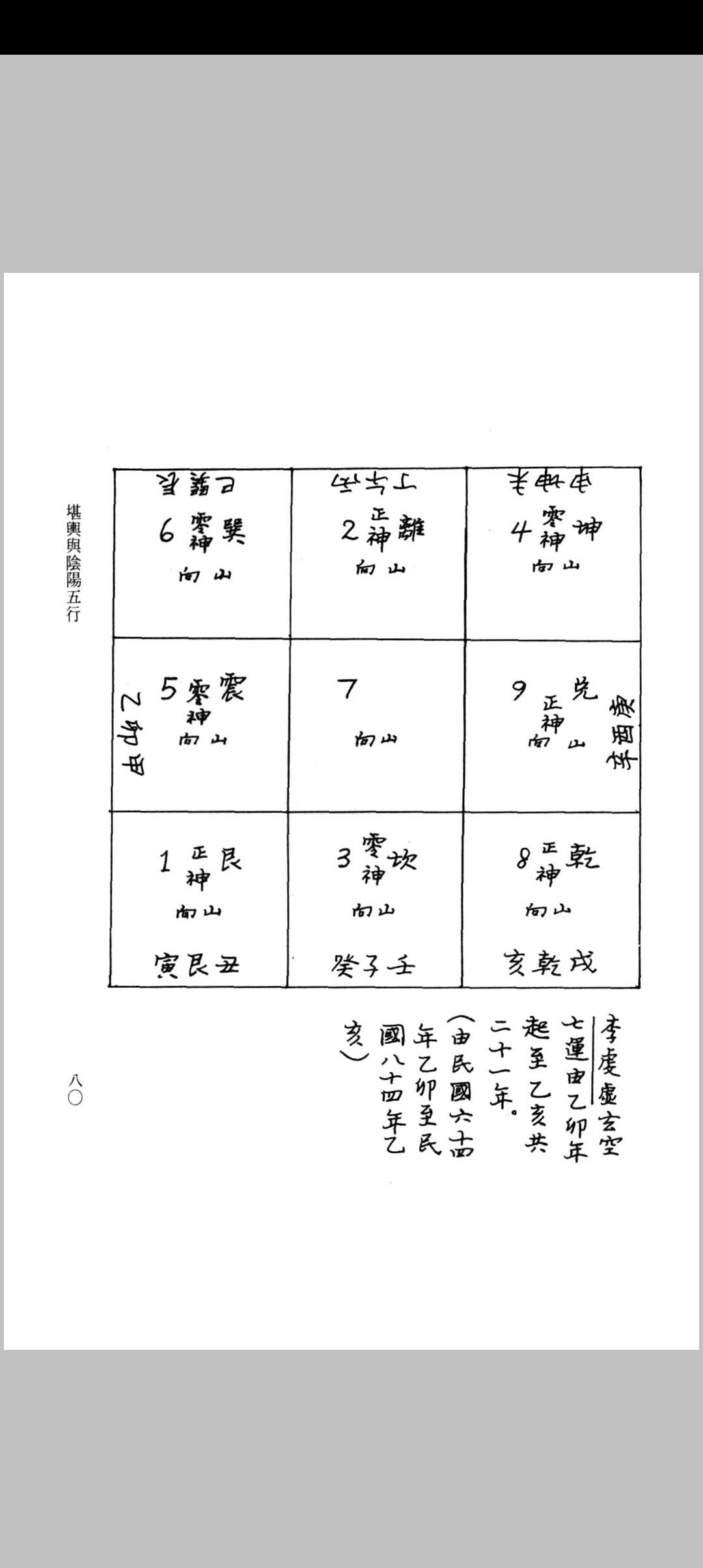图片[16]中华古籍网-专注古书收集唐宋阴阳五行论集 罗桂成中华古籍网-专注古书收集中华古籍网