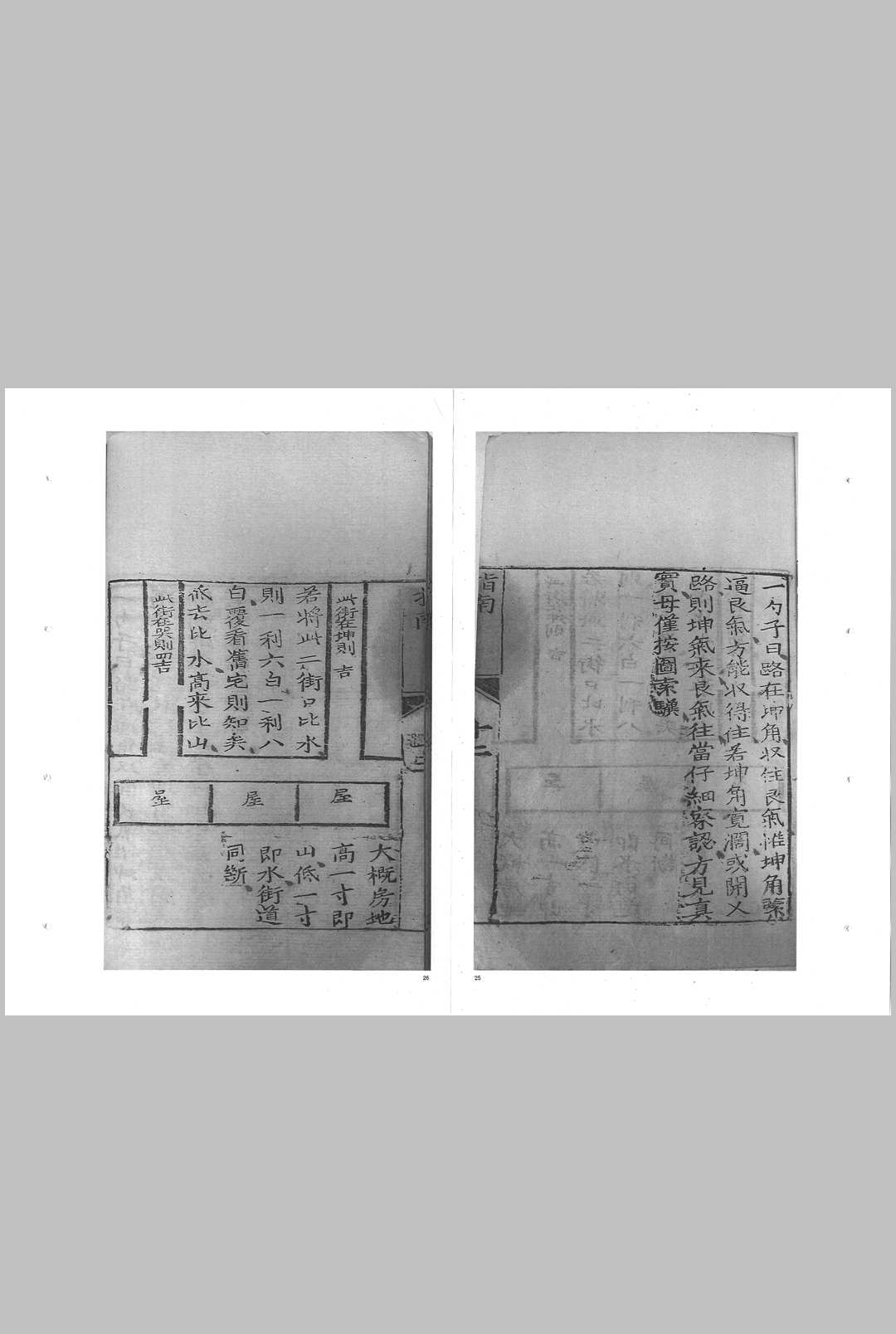 图片[9]中华古籍网-专注古书收集四秘阳宅指南中华古籍网-专注古书收集中华古籍网