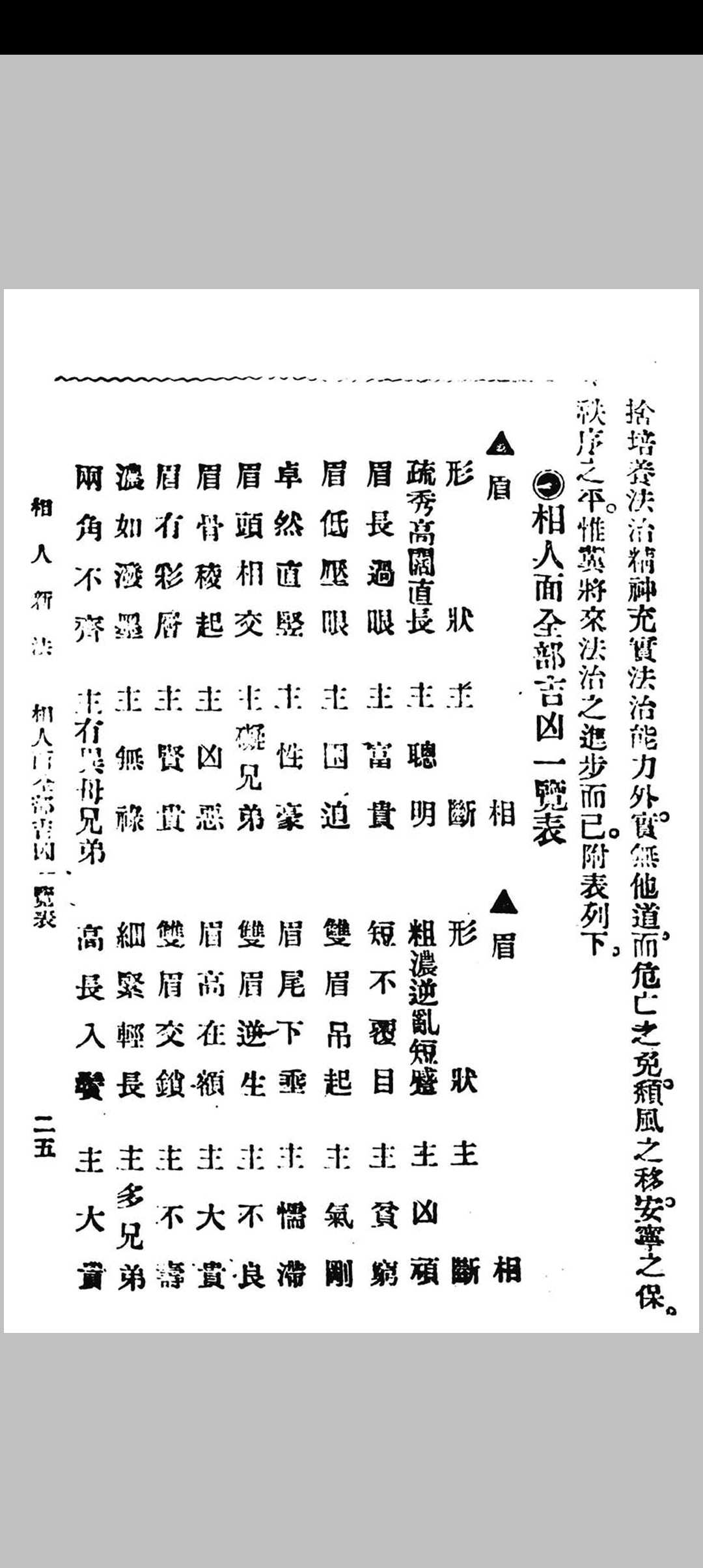 图片[16]中华古籍网-专注古书收集《现代人相百面观》《相人新法》合刊中华古籍网-专注古书收集中华古籍网