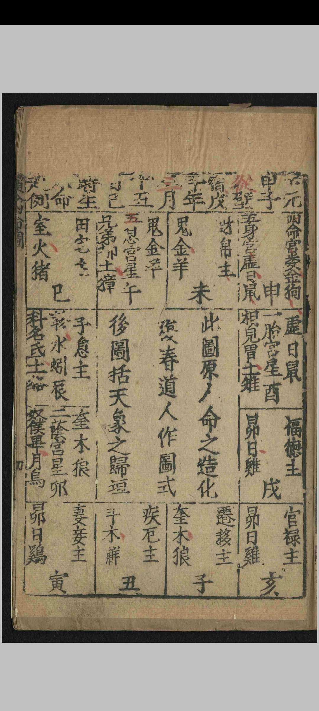 图片[8]中华古籍网-专注古书收集诸葛武侯演禽命书中华古籍网-专注古书收集中华古籍网