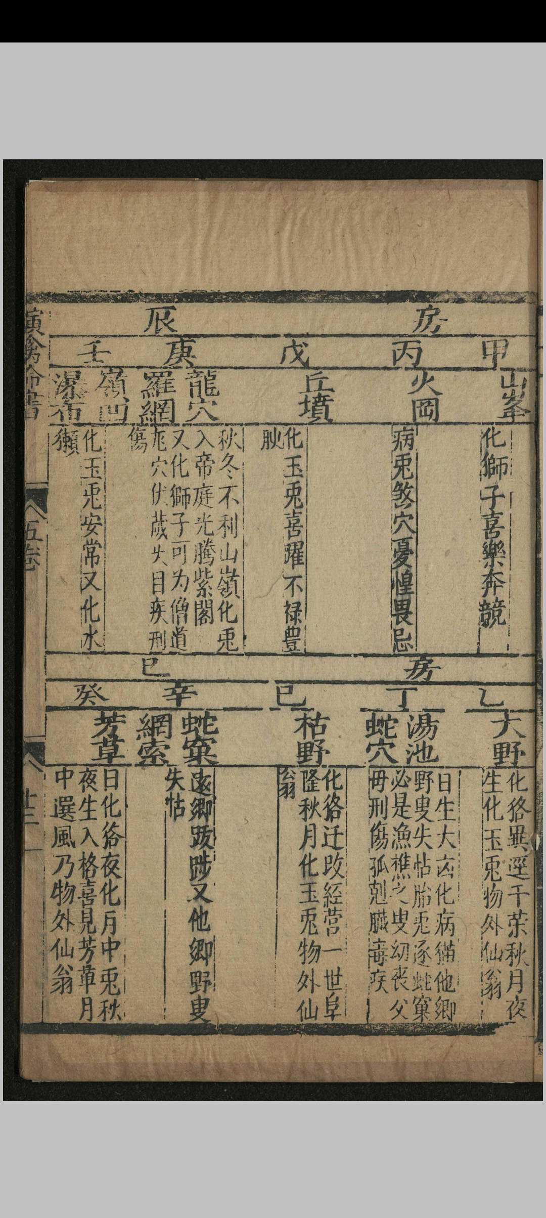 图片[25]中华古籍网-专注古书收集诸葛武侯演禽命书中华古籍网-专注古书收集中华古籍网