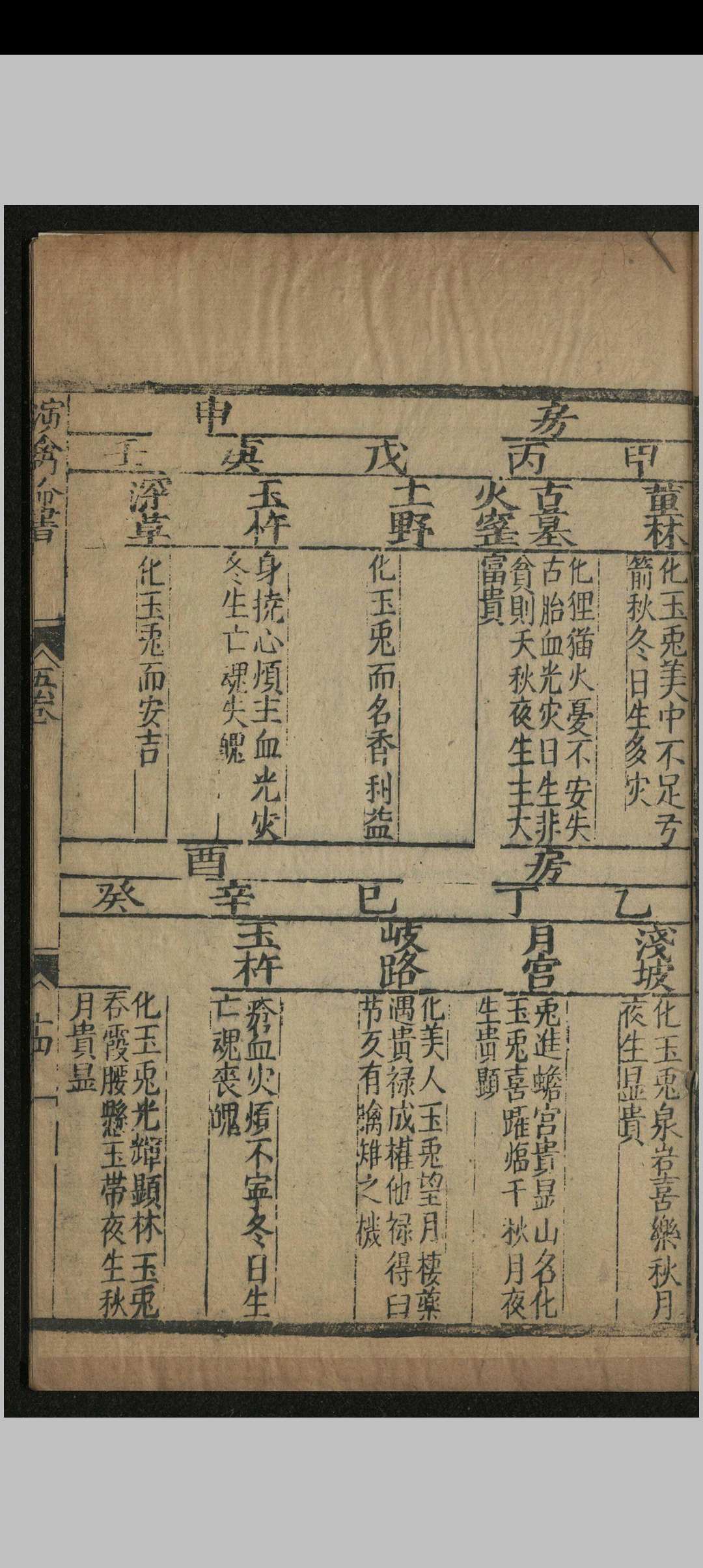 图片[24]中华古籍网-专注古书收集诸葛武侯演禽命书中华古籍网-专注古书收集中华古籍网