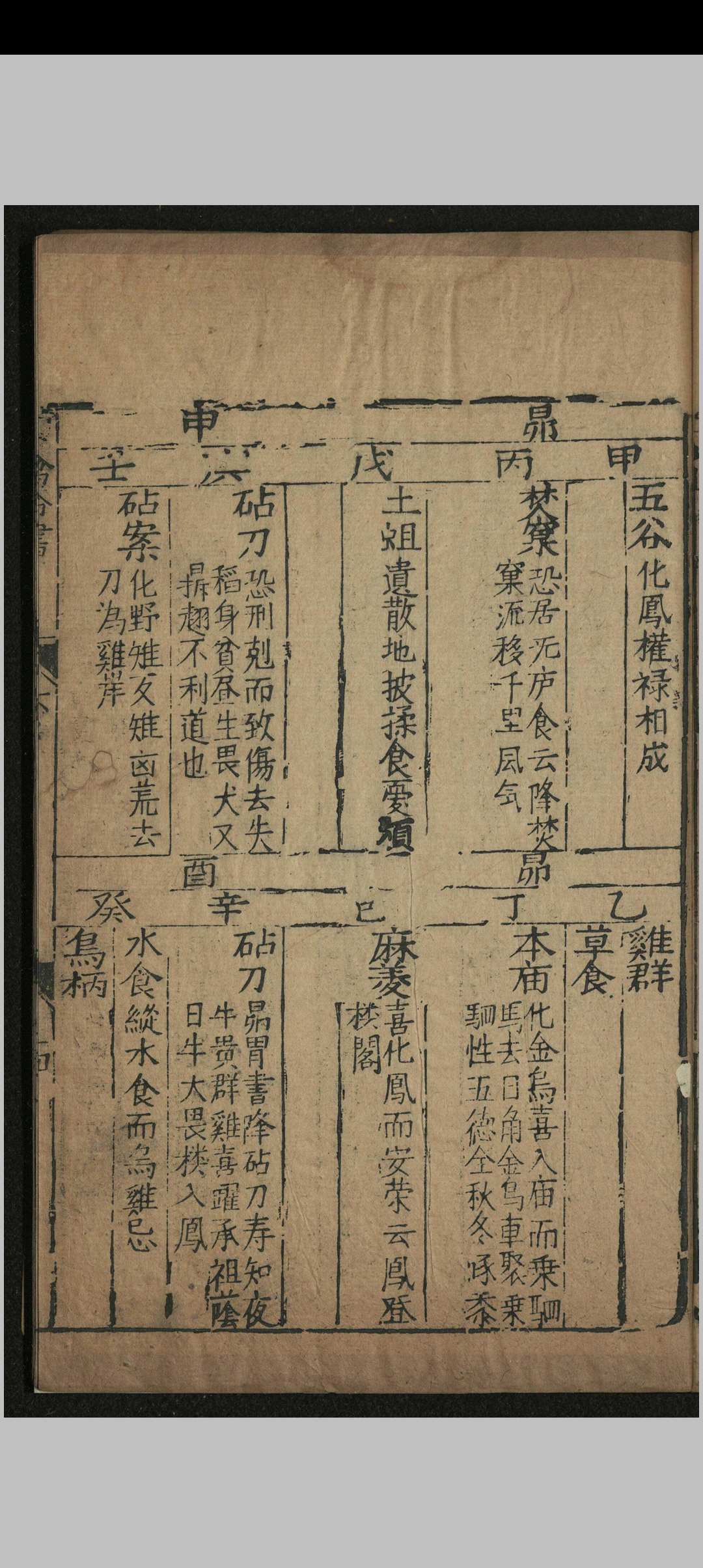 图片[28]中华古籍网-专注古书收集诸葛武侯演禽命书中华古籍网-专注古书收集中华古籍网