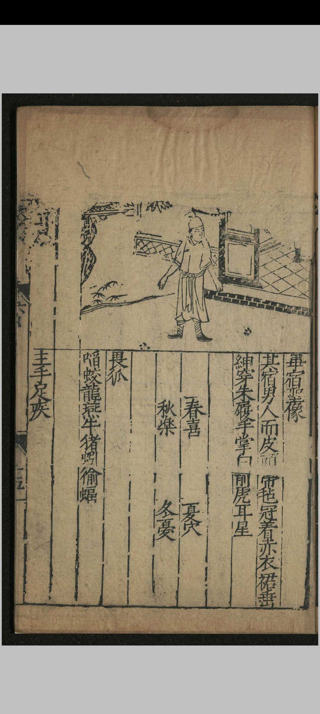 图片[26]中华古籍网-专注古书收集诸葛武侯演禽命书中华古籍网-专注古书收集中华古籍网