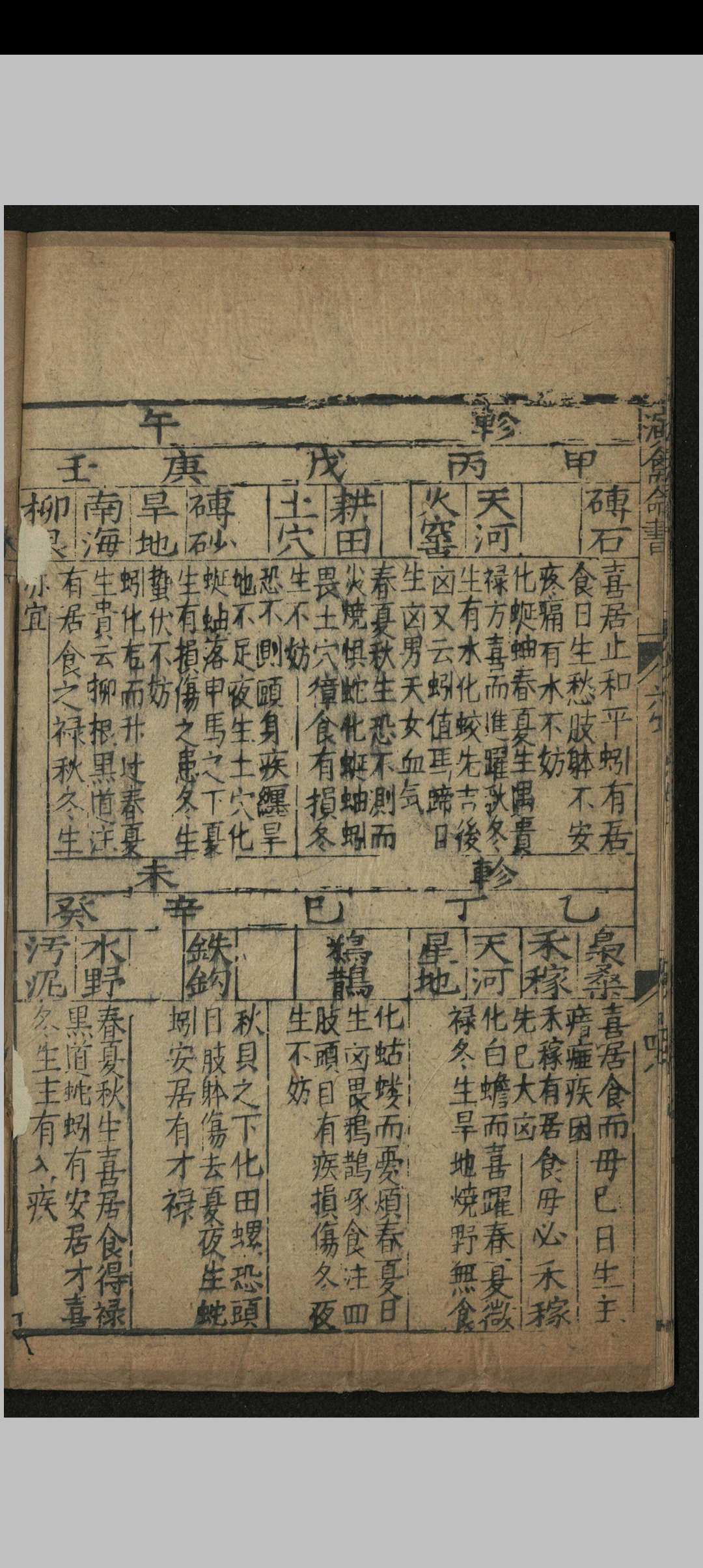 图片[23]中华古籍网-专注古书收集诸葛武侯演禽命书中华古籍网-专注古书收集中华古籍网