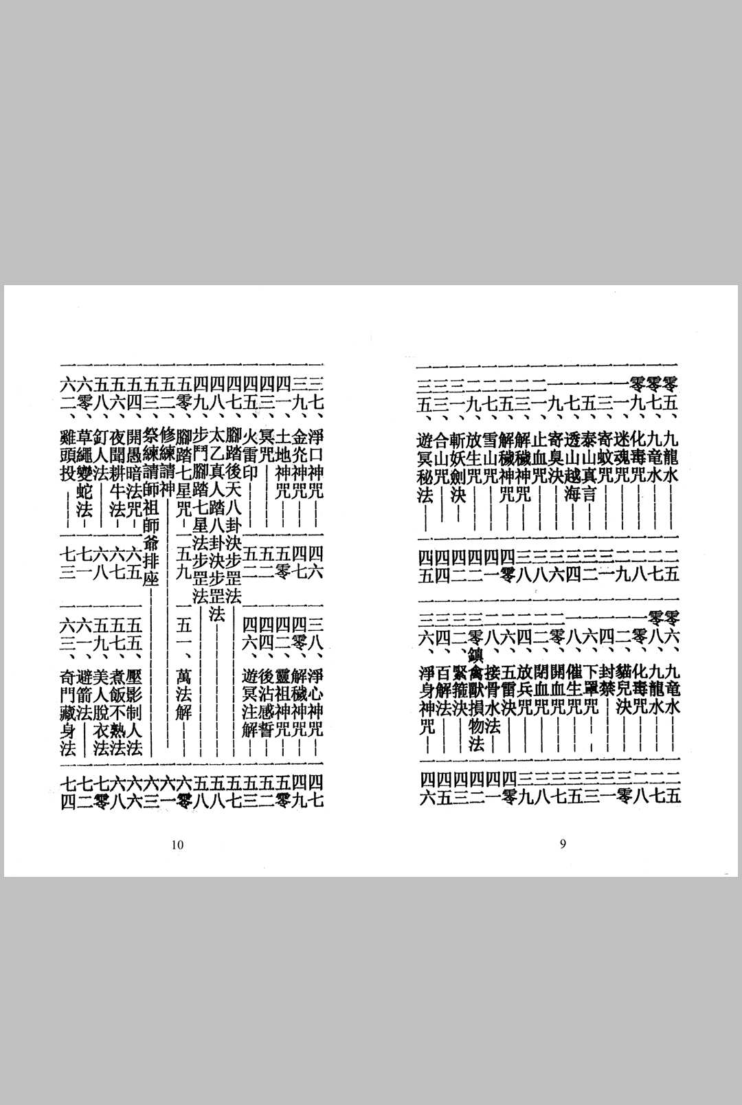 图片[5]-中华古籍网-专注古书收集《鲁班大木金》同治壬戍御匠司精校-中华古籍网-专注古书收集中华古籍网-专注古书收集