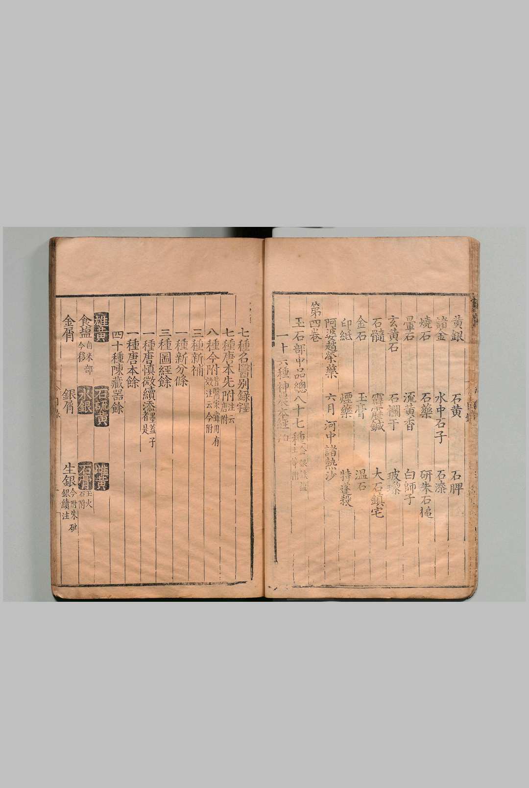 图片[4]中华古籍网-专注古书收集重刊经史证类大全本草 31卷 唐慎微（宋）明万历28年 , 籍山书院中华古籍网-专注古书收集中华古籍网
