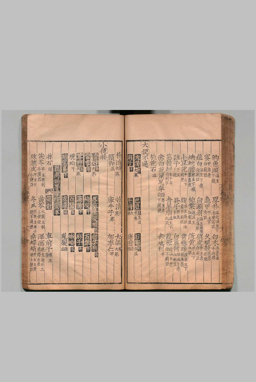 图片[10]中华古籍网-专注古书收集重刊经史证类大全本草 31卷 唐慎微（宋）明万历28年 , 籍山书院中华古籍网-专注古书收集中华古籍网