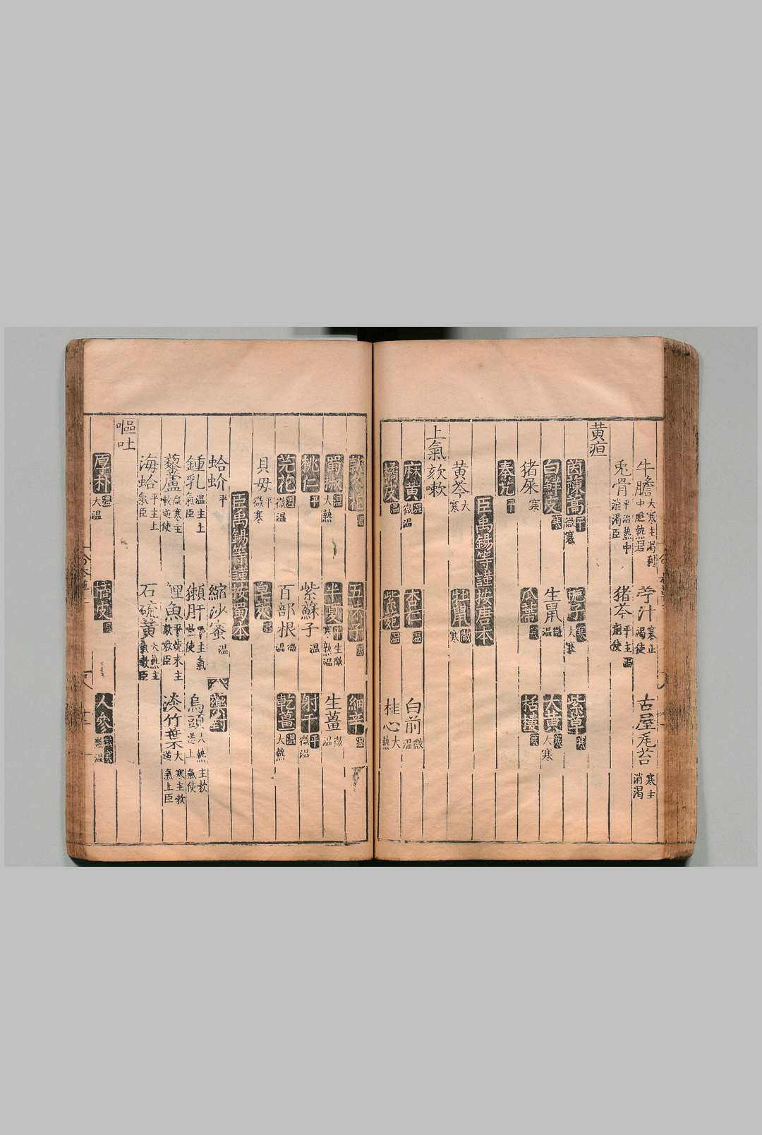 图片[7]中华古籍网-专注古书收集重刊经史证类大全本草 31卷 唐慎微（宋）明万历28年 , 籍山书院中华古籍网-专注古书收集中华古籍网