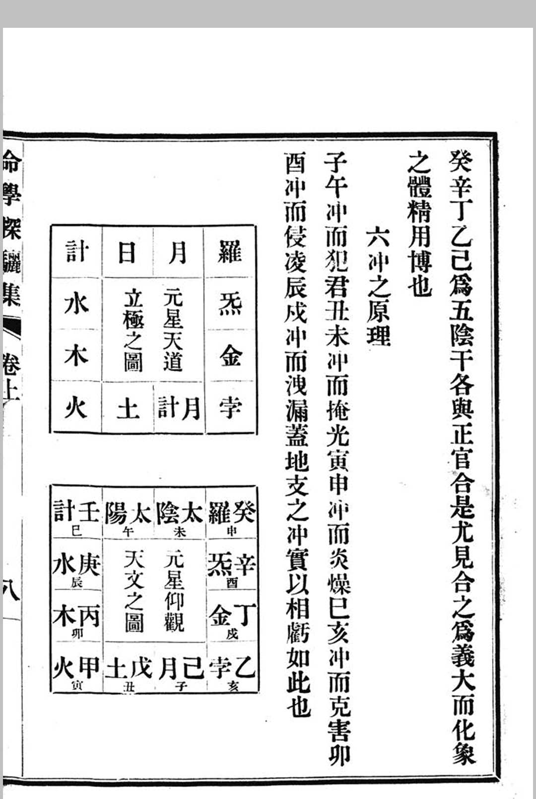 图片[7]中华古籍网-专注古书收集命学探骊集中华古籍网-专注古书收集中华古籍网