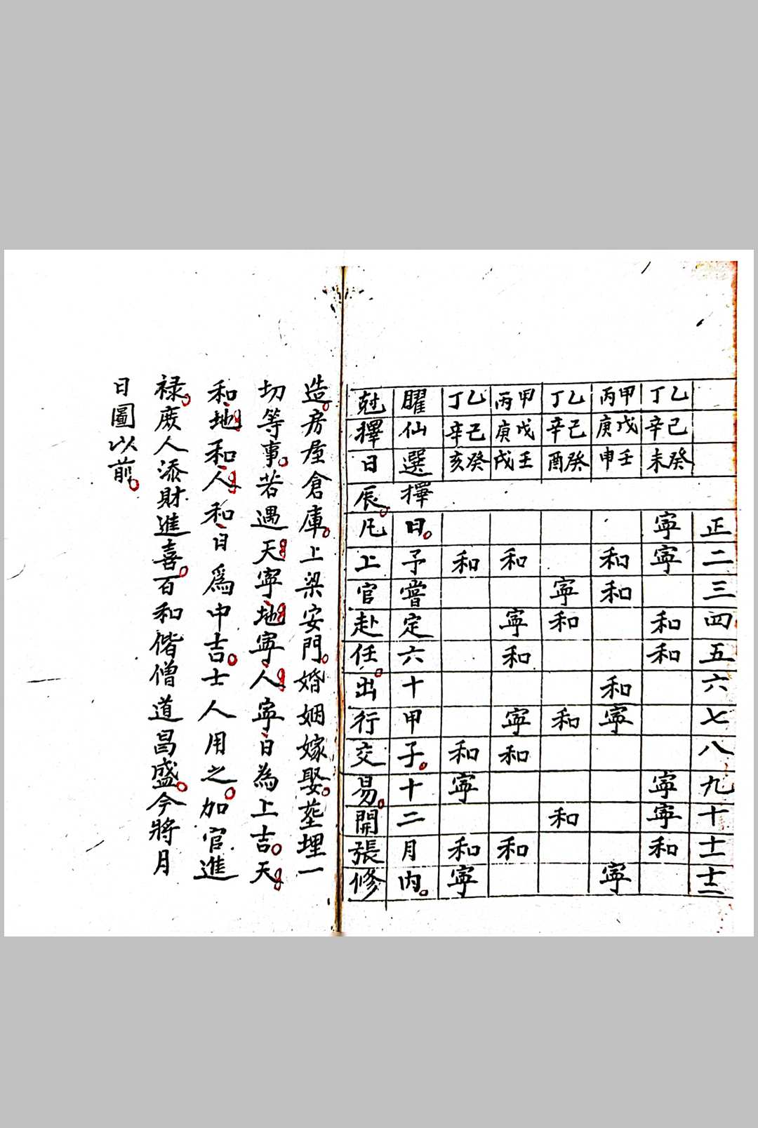 图片[4]-中华古籍网-专注古书收集（择日）曾木垒地理秘诀-中华古籍网-专注古书收集中华古籍网-专注古书收集