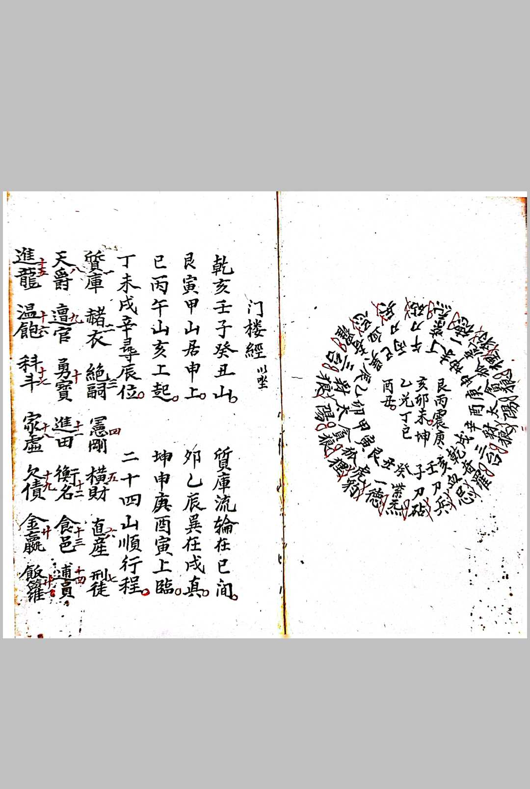 图片[6]-中华古籍网-专注古书收集（择日）曾木垒地理秘诀-中华古籍网-专注古书收集中华古籍网-专注古书收集