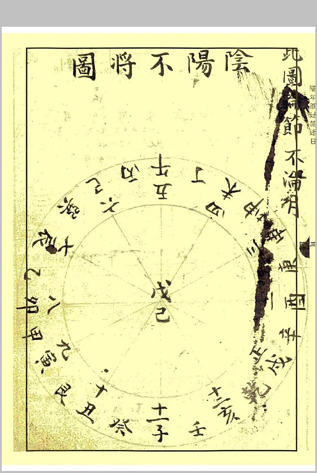 图片[3]中华古籍网-专注古书收集《阳年翁姑禁婚日》（婚元捷要）中华古籍网-专注古书收集中华古籍网