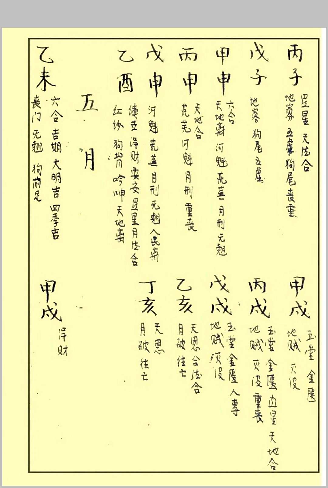 图片[5]中华古籍网-专注古书收集《阳年翁姑禁婚日》（婚元捷要）中华古籍网-专注古书收集中华古籍网