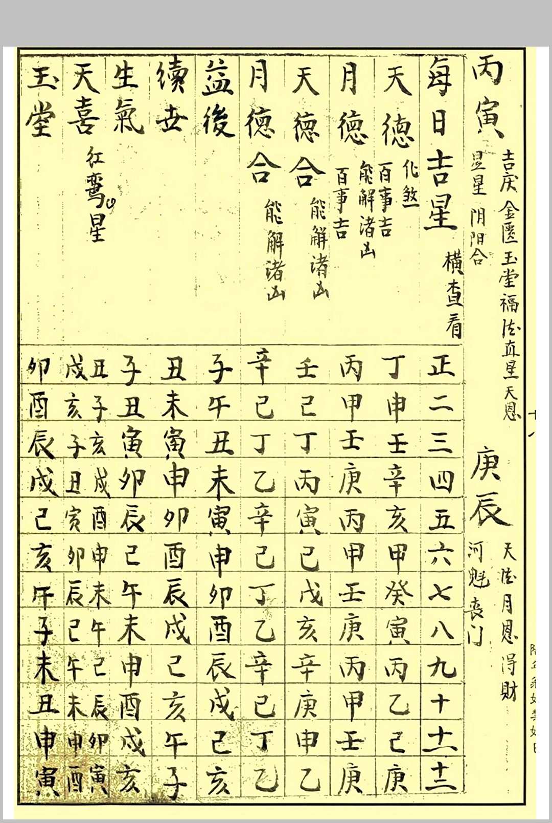 图片[9]中华古籍网-专注古书收集《阳年翁姑禁婚日》（婚元捷要）中华古籍网-专注古书收集中华古籍网