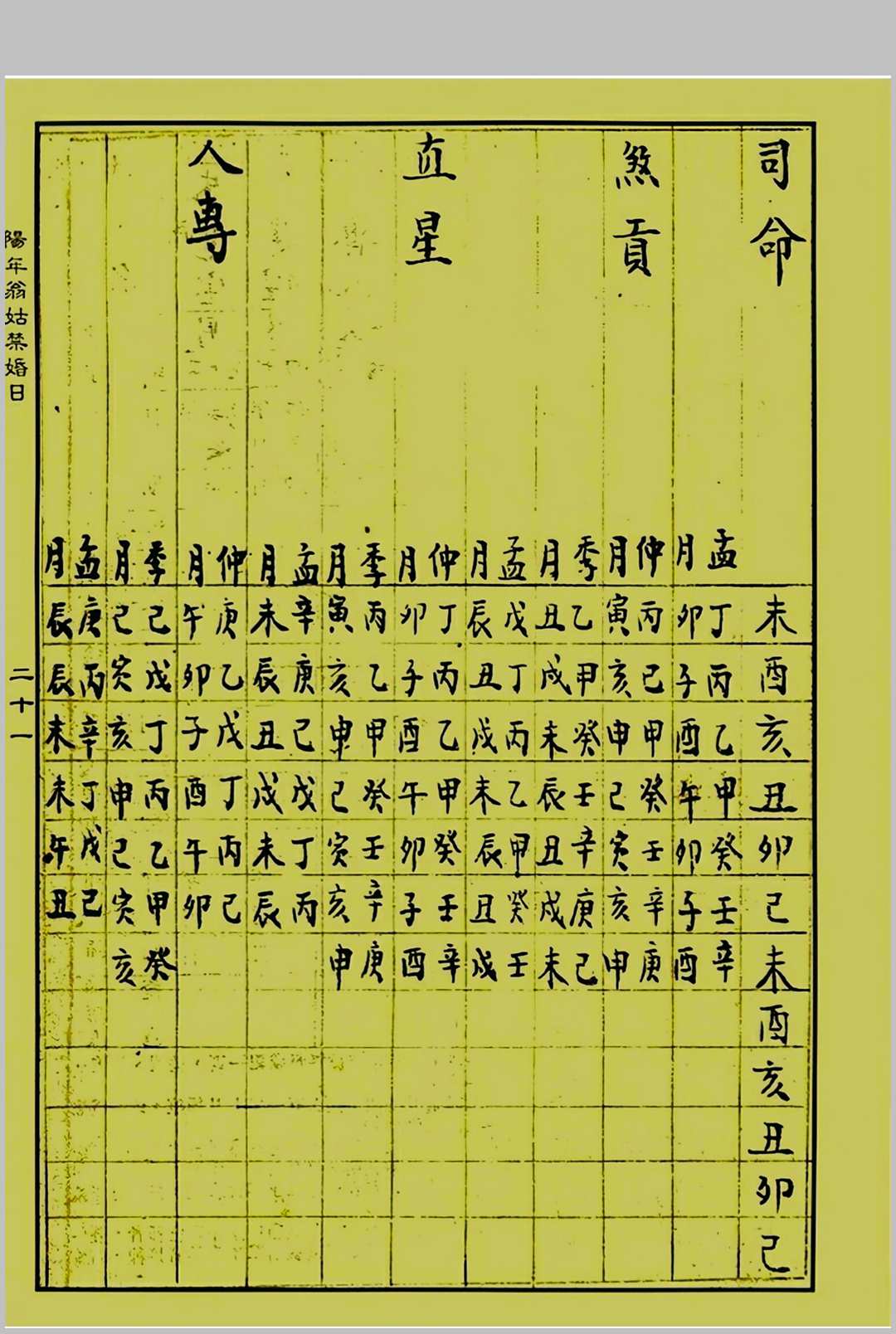 图片[13]中华古籍网-专注古书收集《阳年翁姑禁婚日》（婚元捷要）中华古籍网-专注古书收集中华古籍网
