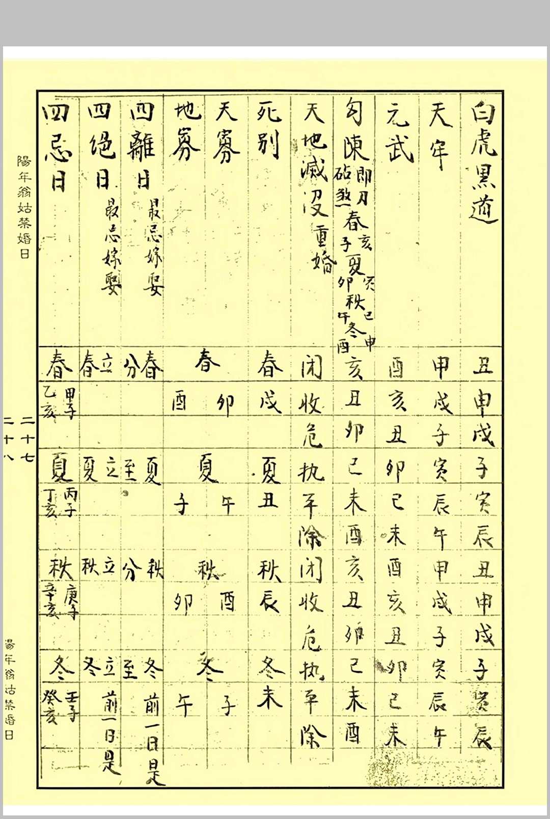 图片[8]中华古籍网-专注古书收集《阳年翁姑禁婚日》（婚元捷要）中华古籍网-专注古书收集中华古籍网