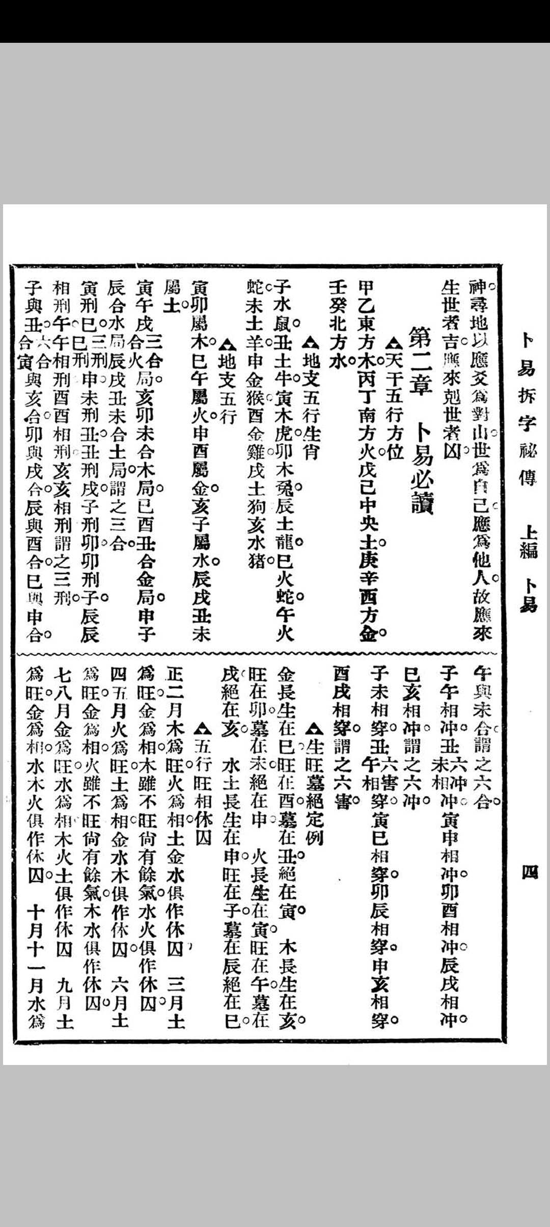 图片[9]中华古籍网-专注古书收集卜易拆字秘传百日通中华古籍网-专注古书收集中华古籍网