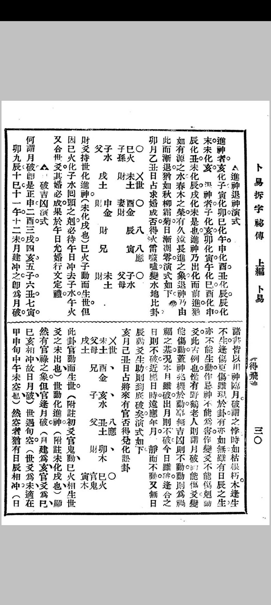 图片[6]中华古籍网-专注古书收集卜易拆字秘传百日通中华古籍网-专注古书收集中华古籍网