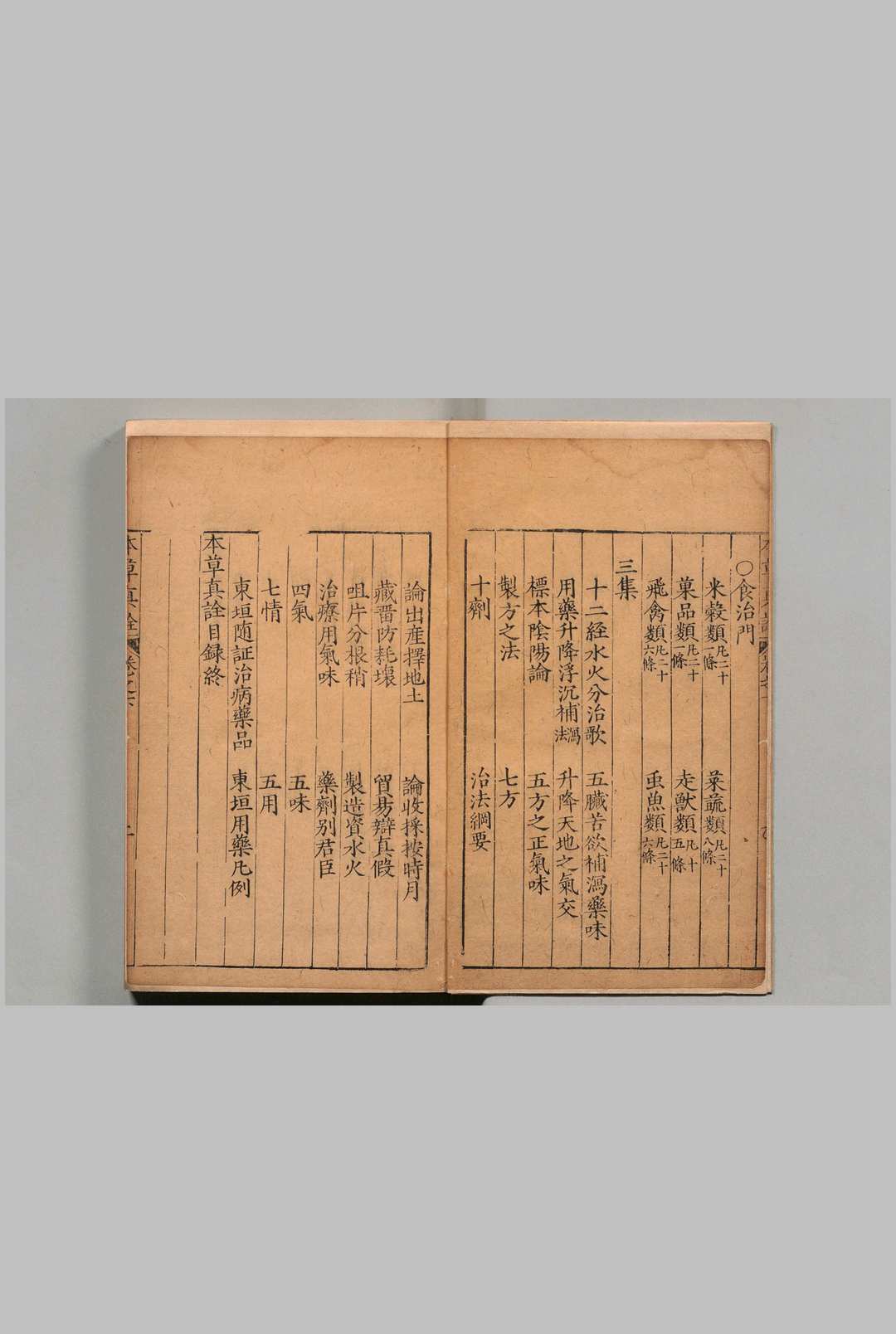 图片[3]中华古籍网-专注古书收集新刊官板本草真诠 杨崇魁（明）万历30年中华古籍网-专注古书收集中华古籍网