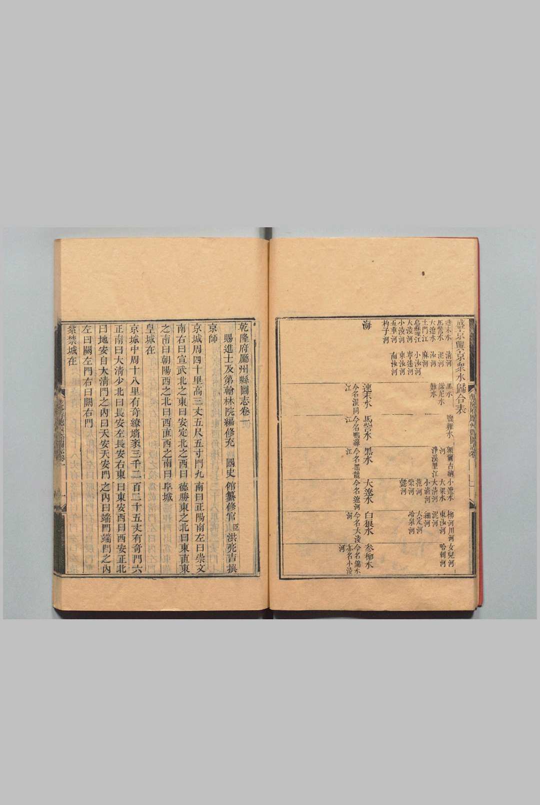 图片[6]中华古籍网-专注古书收集洪北江全集 洪亮吉（清）刊本 ,清乾隆 ～ ,清嘉庆中华古籍网-专注古书收集中华古籍网