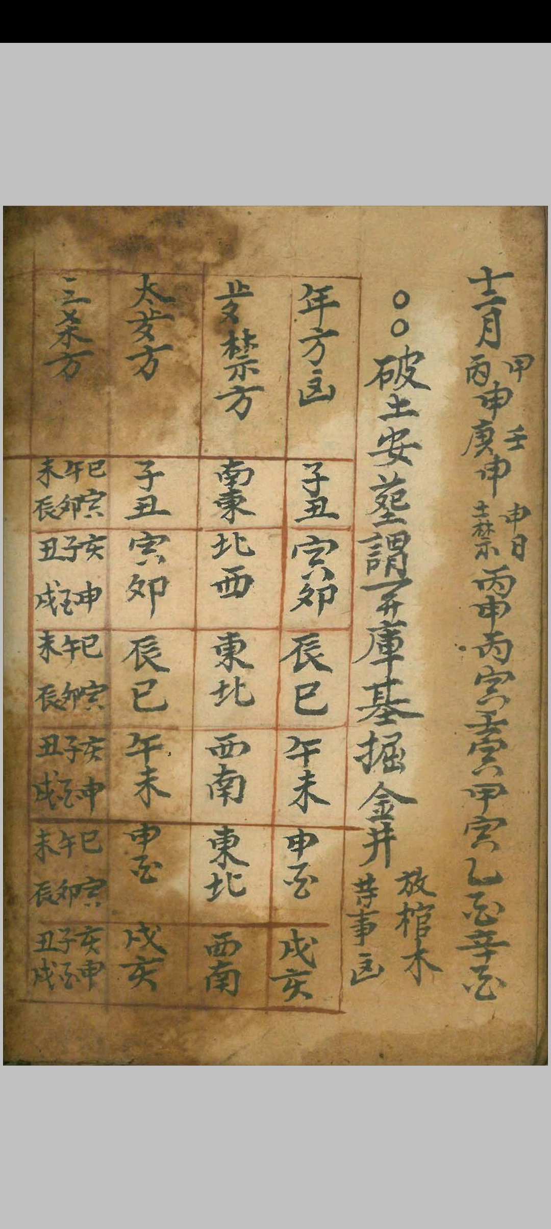 图片[6]-中华古籍网-专注古书收集安葬吉日（神杀周堂化命紫白等）-中华古籍网-专注古书收集中华古籍网-专注古书收集