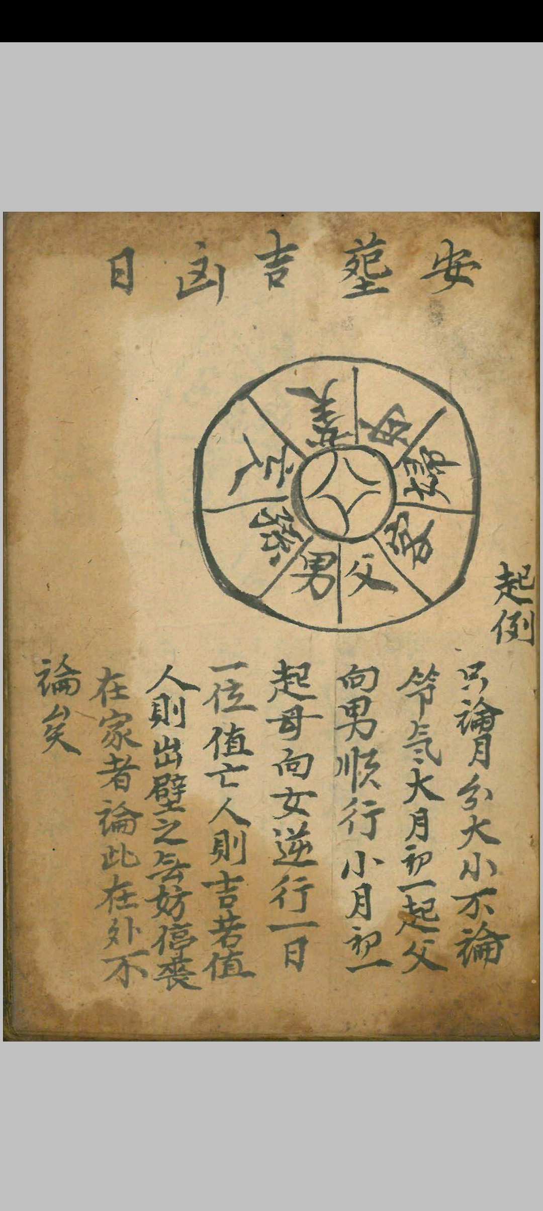 图片[11]-中华古籍网-专注古书收集安葬吉日（神杀周堂化命紫白等）-中华古籍网-专注古书收集中华古籍网-专注古书收集