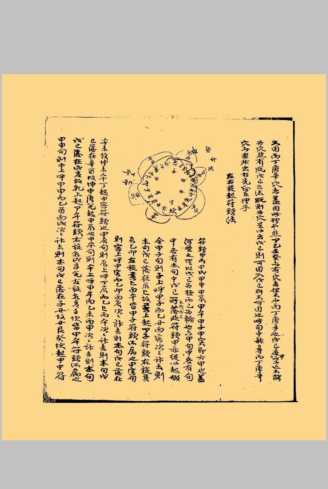 图片[11]中华古籍网-专注古书收集地理大全六十四条寻龙元机中华古籍网-专注古书收集中华古籍网