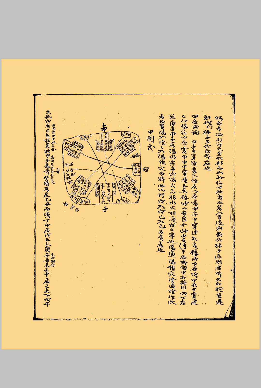 图片[12]中华古籍网-专注古书收集地理大全六十四条寻龙元机中华古籍网-专注古书收集中华古籍网