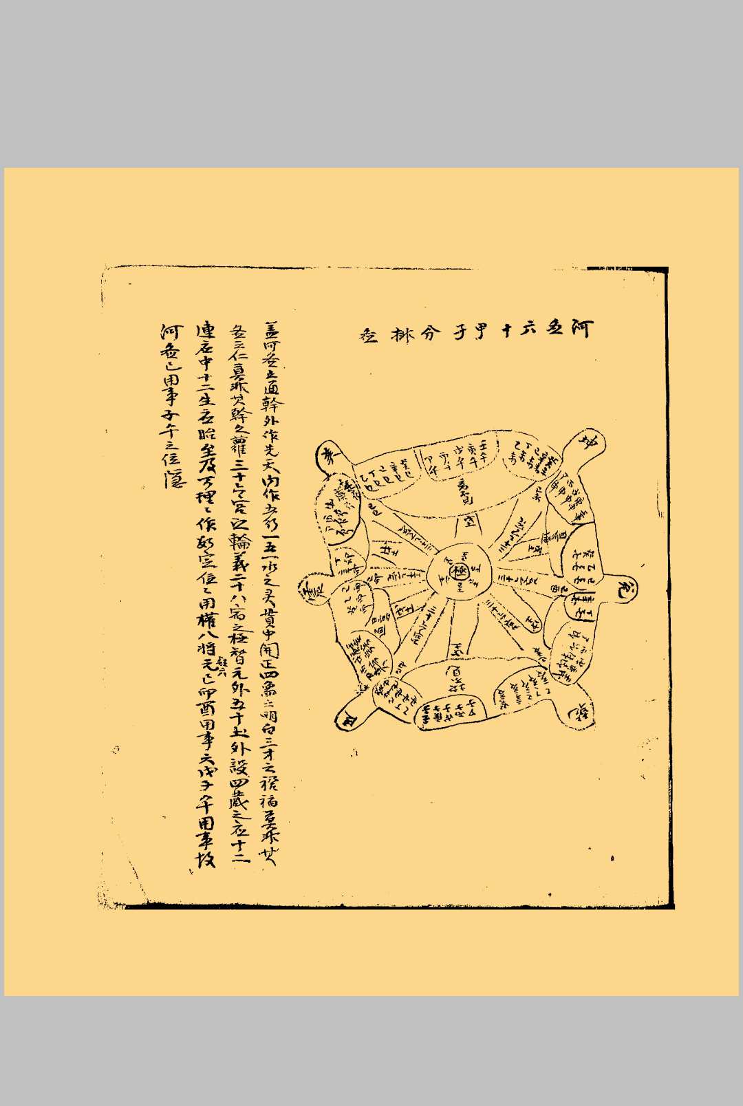 图片[10]中华古籍网-专注古书收集地理大全六十四条寻龙元机中华古籍网-专注古书收集中华古籍网